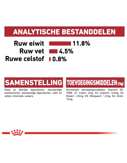 Royal Canin Instinctive - In Jelly - Kattenvoer - 85 g Jelly