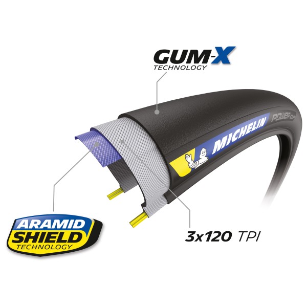 Michelin - Power Cup Competition Line TS 28'' (25-622) - Pneu de vélo