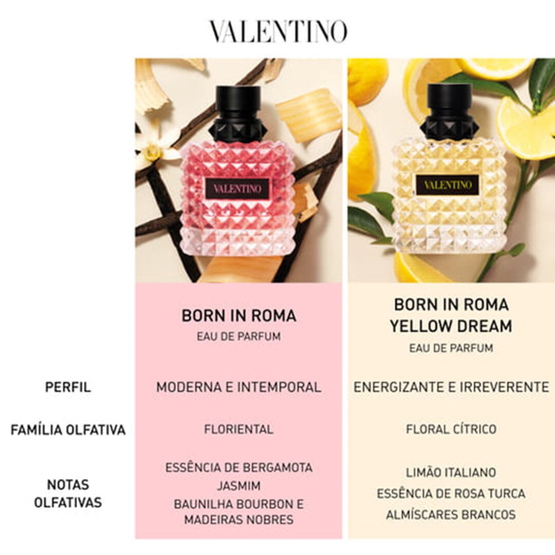 Valentino BORN IN ROMA /S Eau de Parfum - 50ml