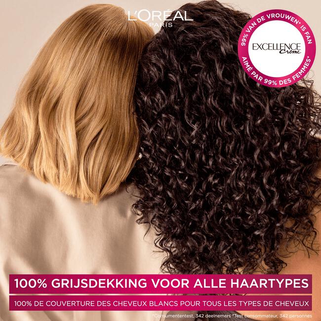 L'Oréal Paris Excellence Crème Permanente Haarverf 7 Middenblond