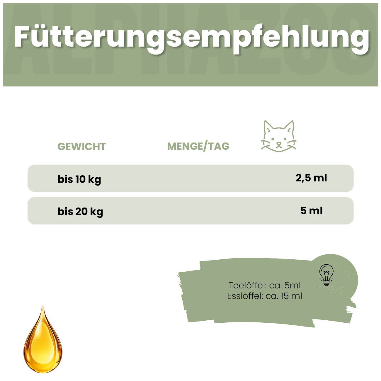 ALPHAZOO Alpha-Immun Futteröl für Katzen