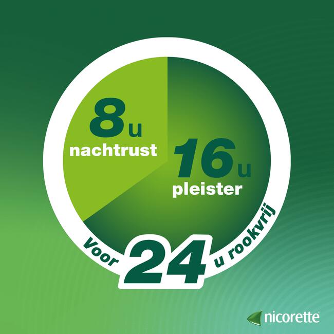 Nicorette Patch 25 MG 14 stuks