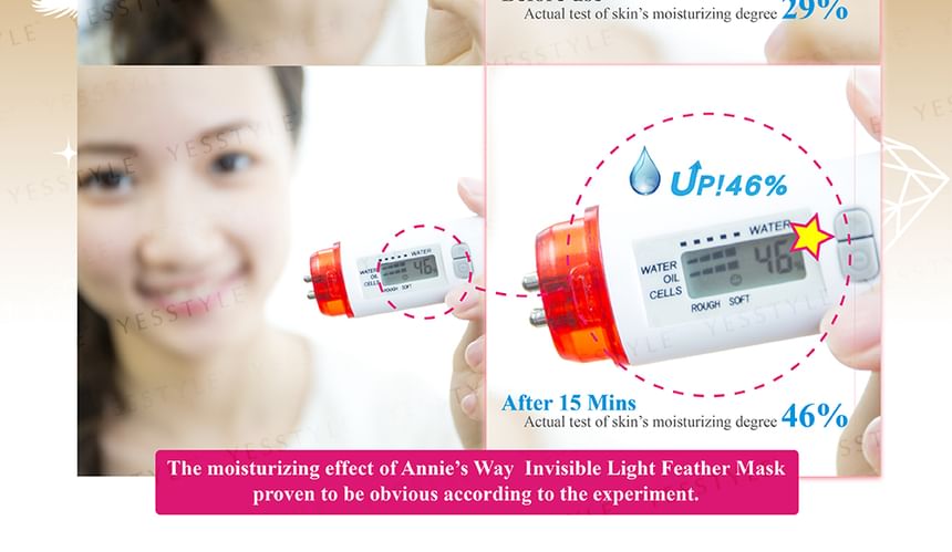 Annie's Way - Peptide Rose Verjongend Masker