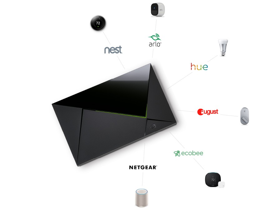 Nvidia Shield TV Pro Media Player