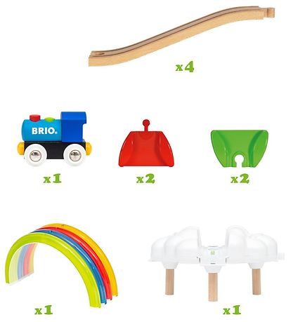 BRIO Schienen - Mein erster Schienen - Light Regenbogen-Set 3600