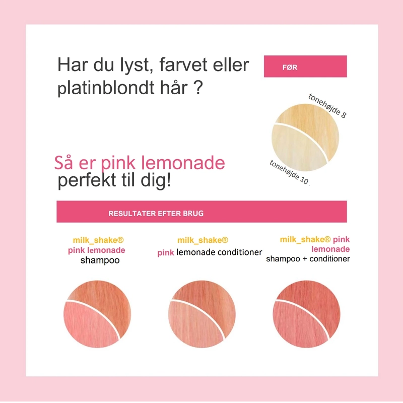 Milk_shake Pink Lemonade Conditioner 250 ml