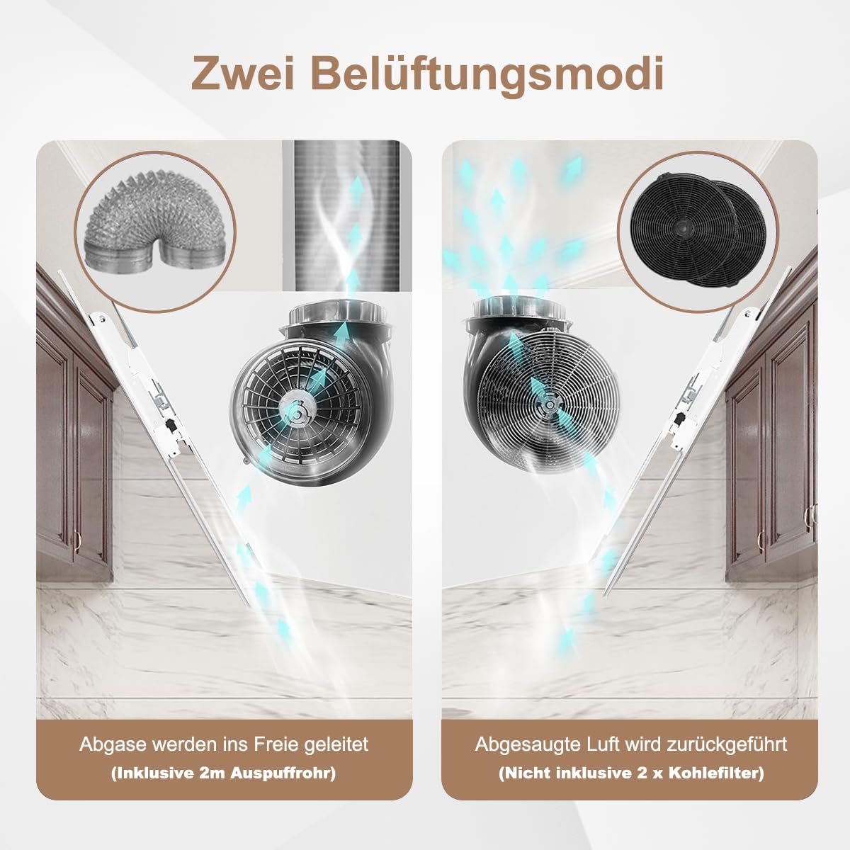 SNDOAS Dunstabzugshaube 60cm, Kopffreie Wandhaube mit 700 m³/h Starker Saugleistung, 3 Leistungsstufen, LED-Anzeige Touchscreen, Verzögerungs-Ausschaltfunktion, Abluft/Umluft, Weiß