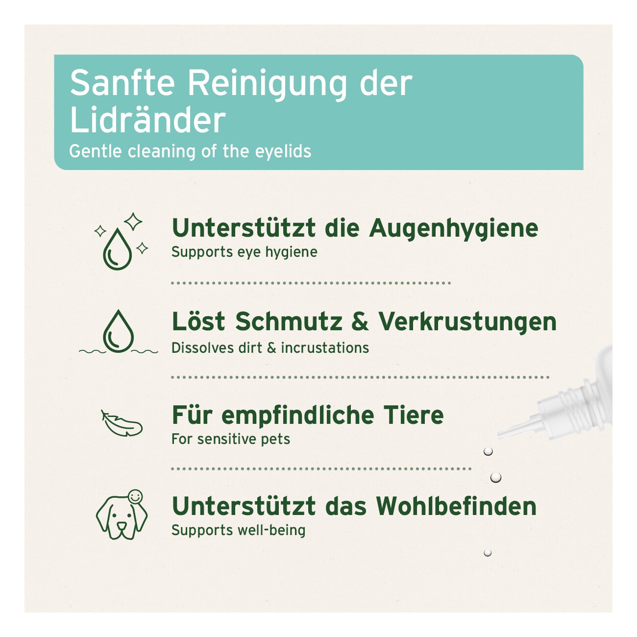 AniForte Augenpflege Sanft 30ml