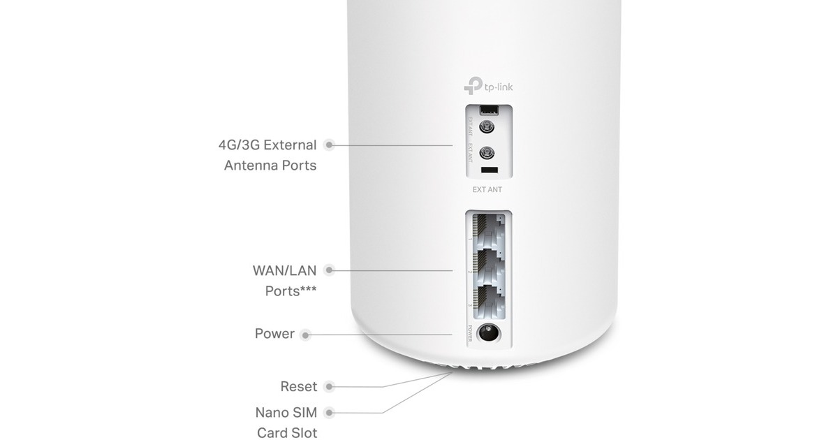 TP-LinkDeco X20-4G mesh router  (Wit)