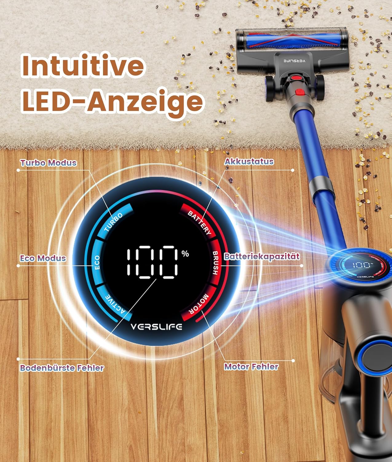 VersLife Akku Staubsauger 500W/45 Min/40kPa, Staubsauger Kabellos Selbstladender mit Smart LED-Display, Leichter Akkustaubsauger mit grünem Licht für Tierhaare/Hartböden/Teppiche/Auto