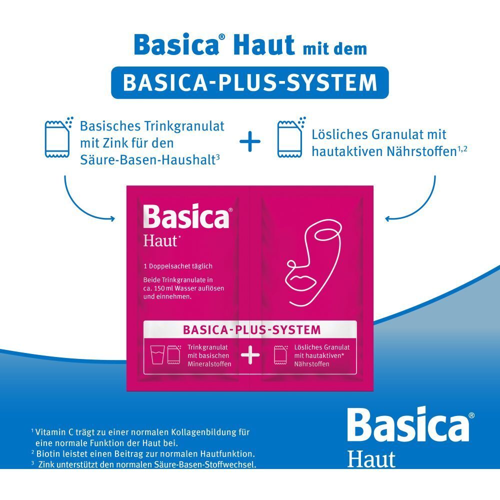 Basica® Haut