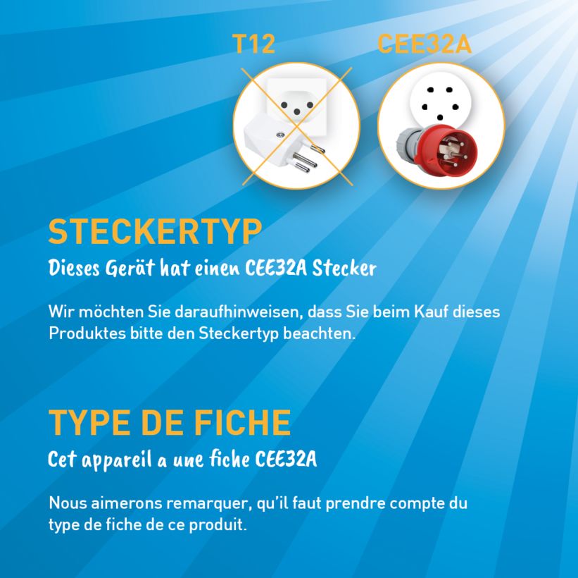 Ekström AP-Steckdose CEE32A, 5-polig, T25