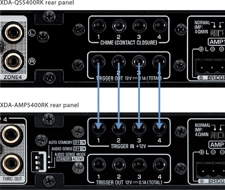 Yamaha MusicCast XDA-QS5400RK Amplis hi-fi stéréo