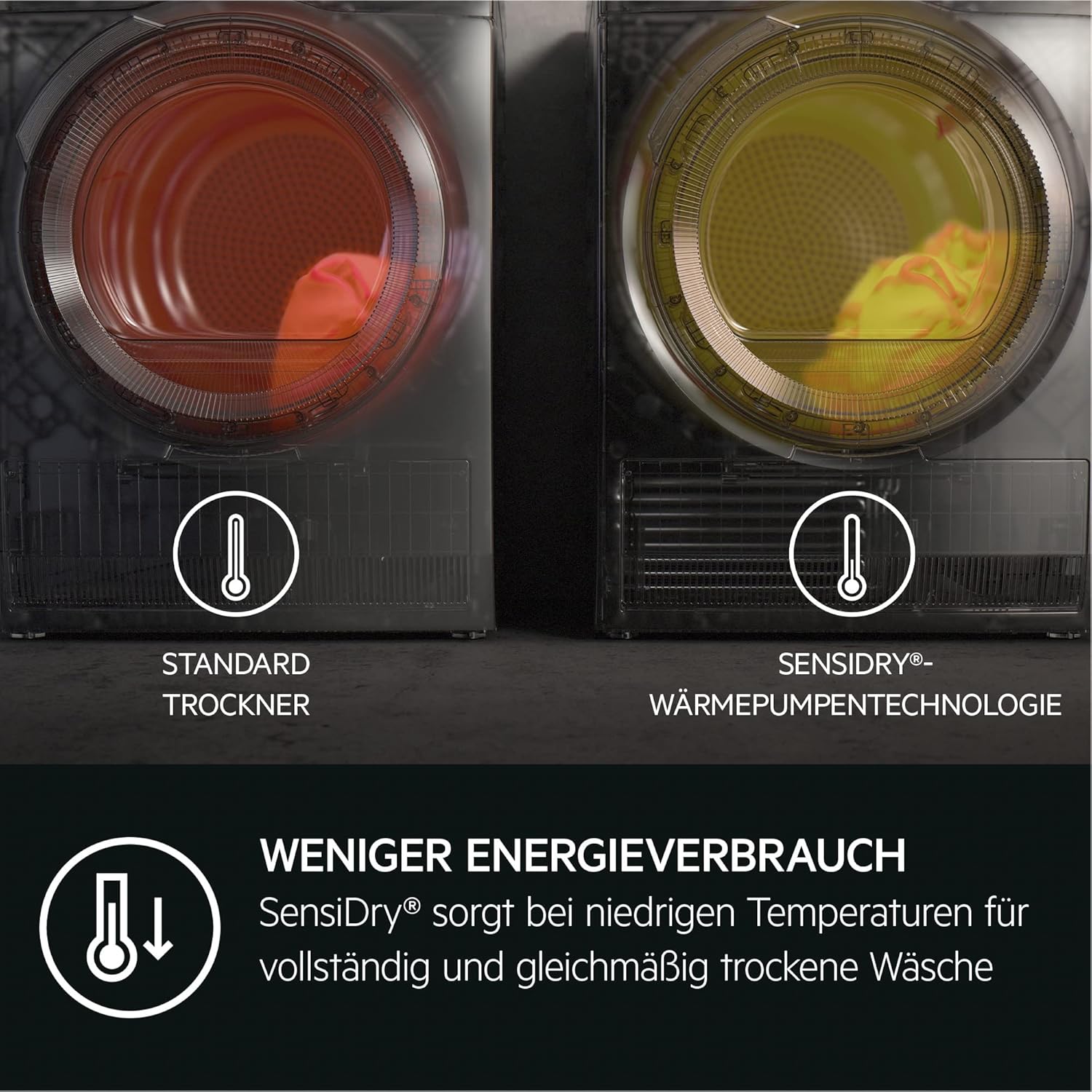 AEG Wärmepumpentrockner 8 kg, Serie 7000: SensiDry schonendes & energiesparendes Trockenverfahren,neue Energiekl. E, Mengenautomatik, Schontrommel, Wechselnde Drehrichtung, Knitterschutz, TR7T60580