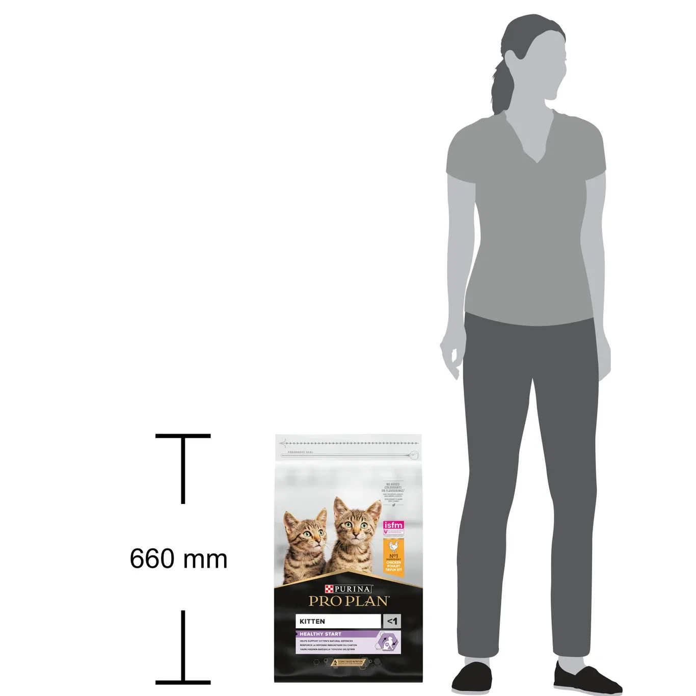 Pro Plan PRO PLAN® Kitten Healthy Start Chicken 10kg 10 kg