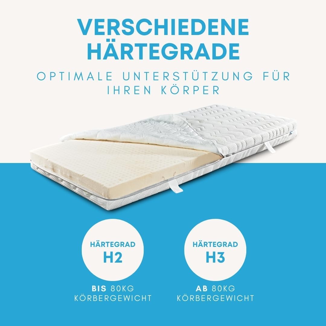 Natura Latexmatratze | 7-Zonen Matratze aus 100% Naturlatex | Härtegrad H3 ab 80 kg mittelhart | Höhe 17 cm | Öko-Tex Zertifiziert | Made in Germany