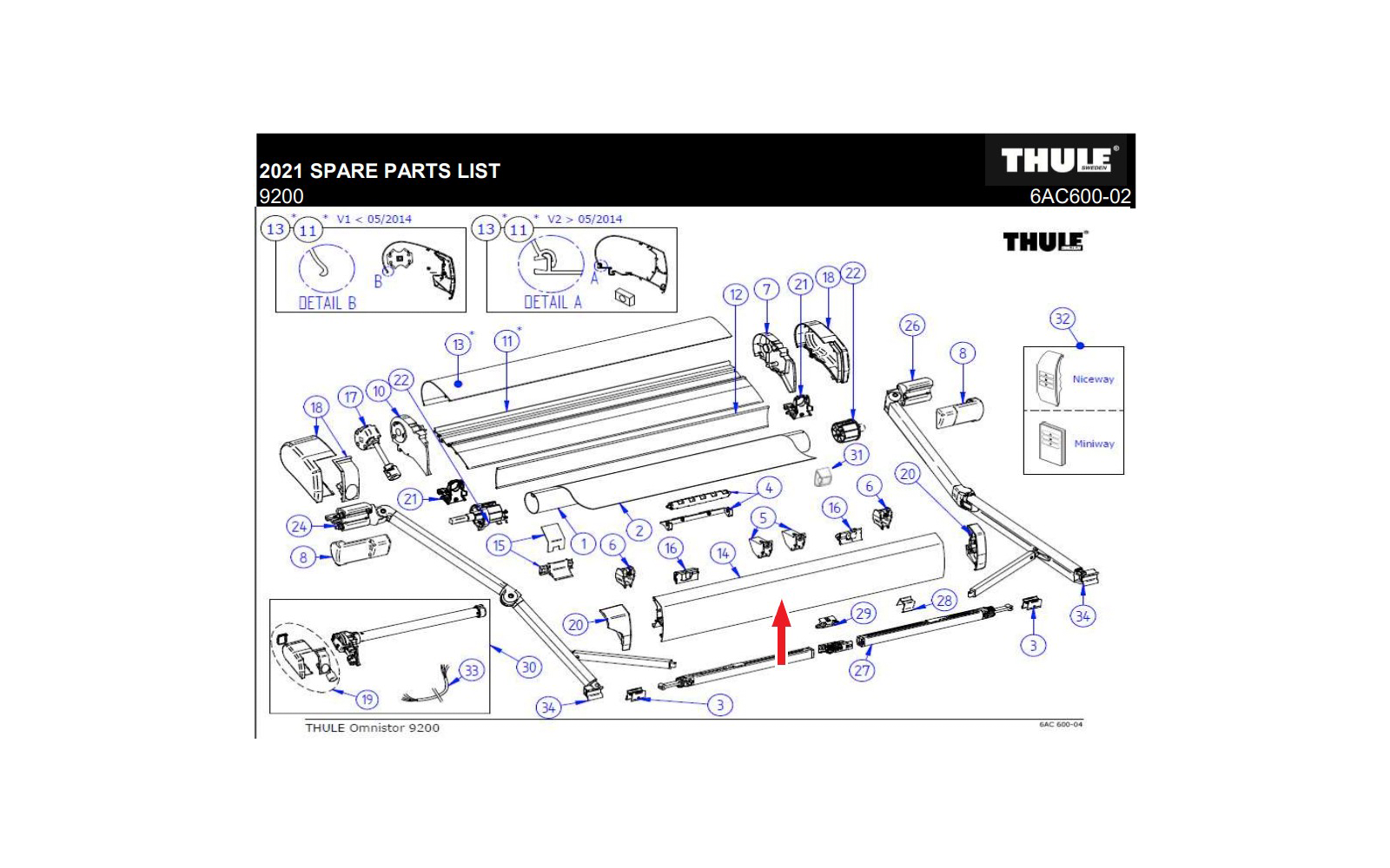 Thule Frontblende ( 4,5 m )
