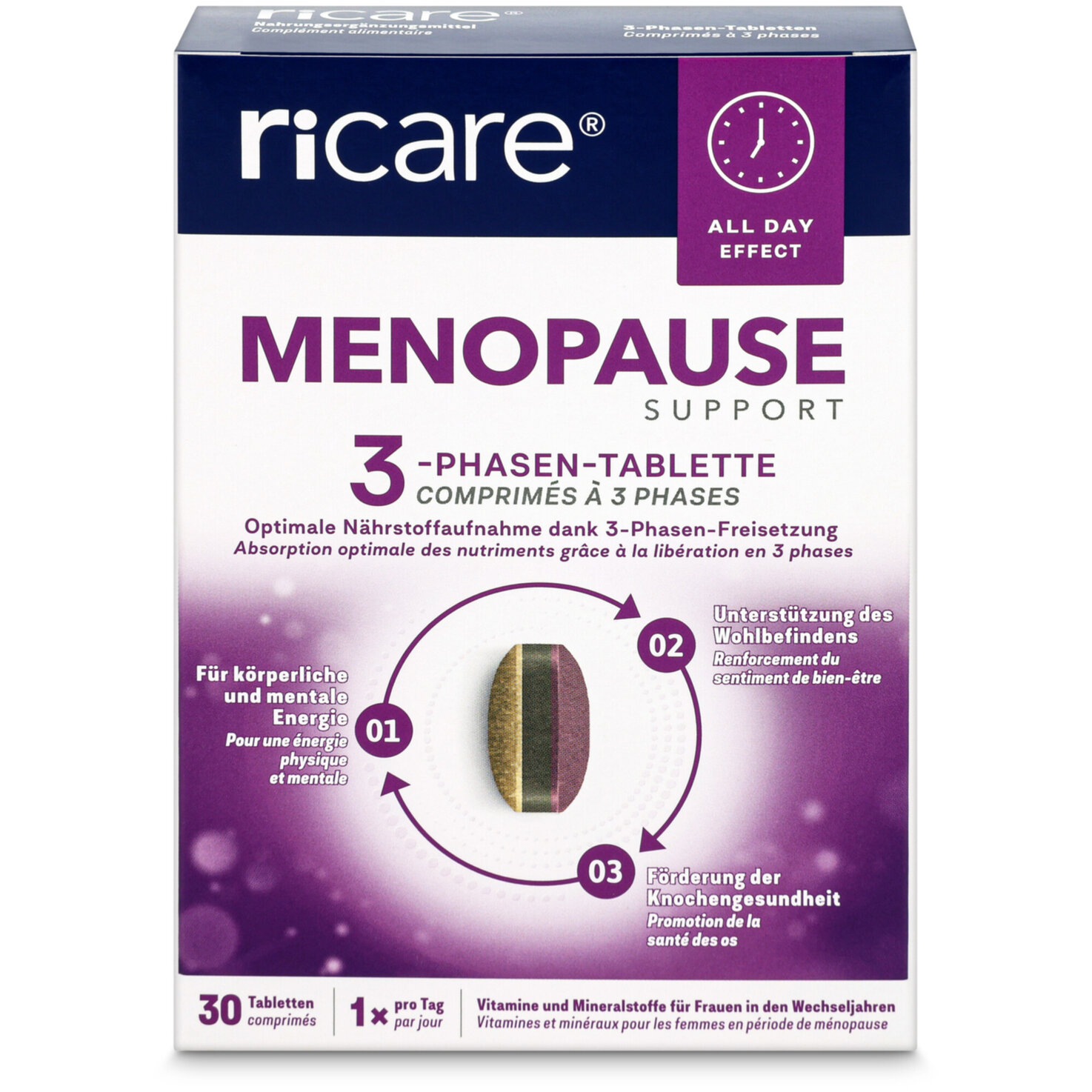 ricare Menopause