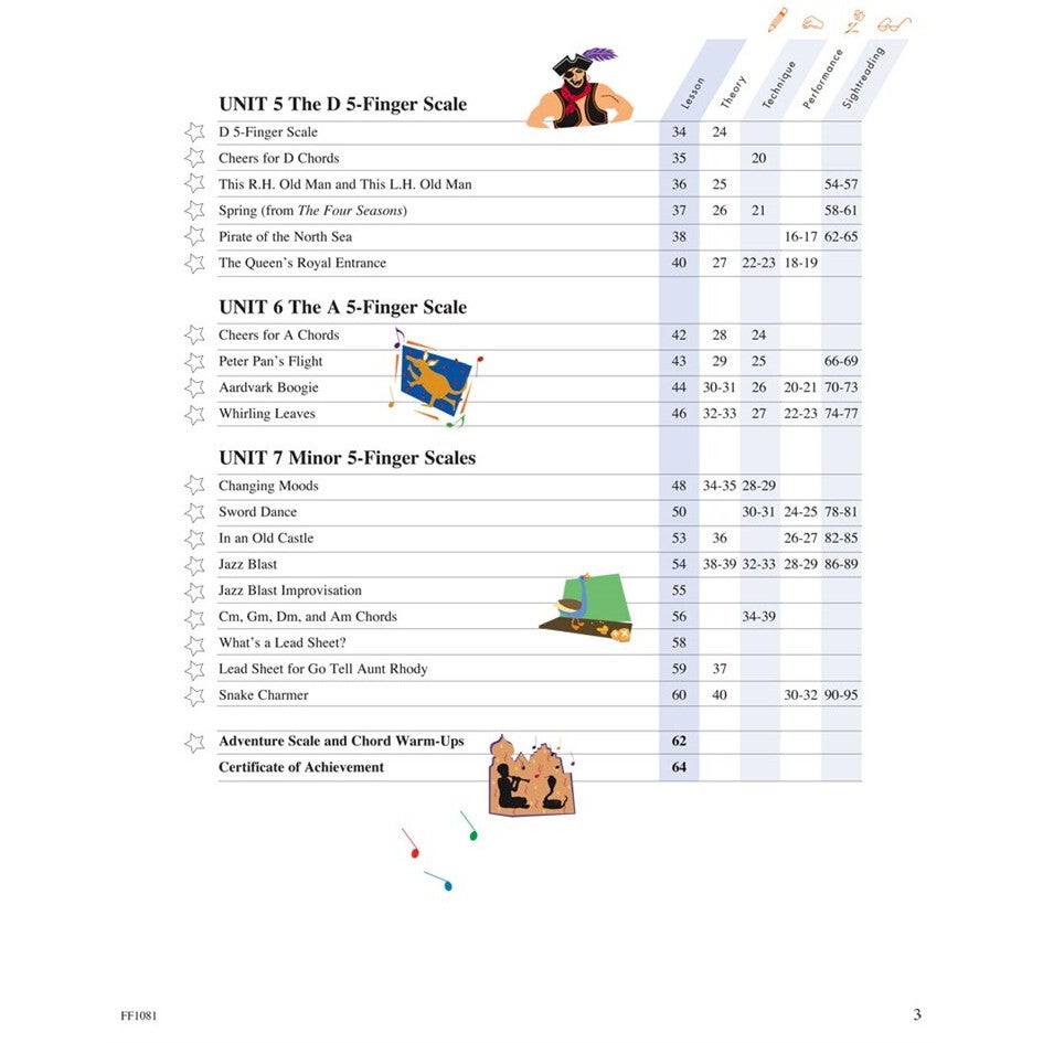 Hal Leonard Piano Adventures Lesson Book Level 2A 2nd Edition pianoboek