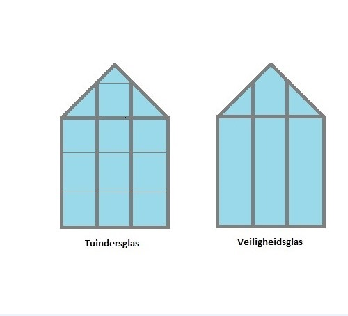 Halls Magnum 128 - Tuinkas - Zwart - 258x257x384 cm - Veiligheidsglas