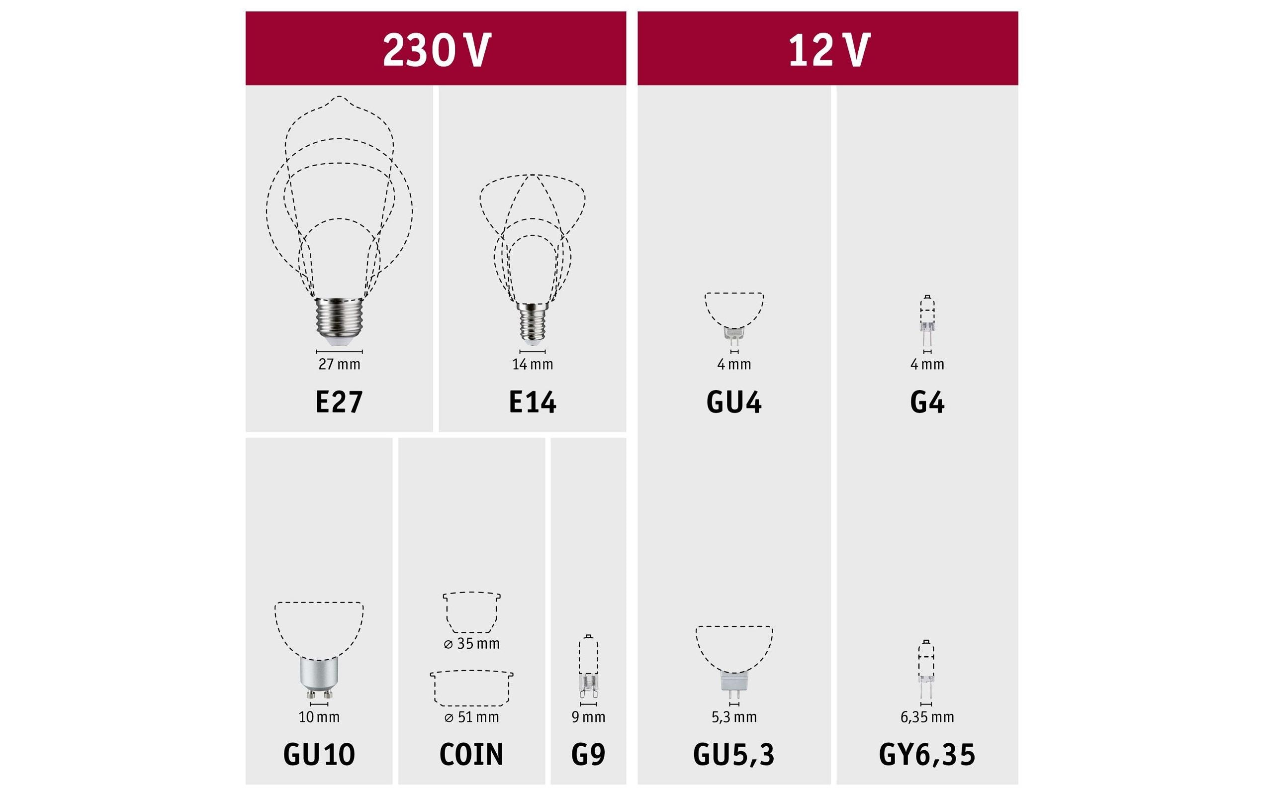 Floating Shine LED Globe E27 2.8W 1800K RauchglasLED Leuchtmittel