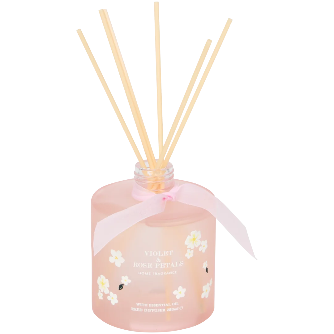 Diffuseur de parfum