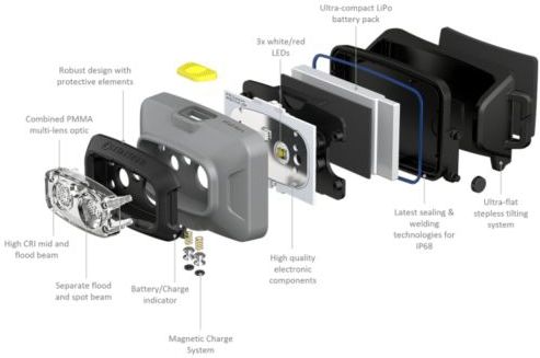 Ledlenser HF4R Work - Hoofdlamp - Zwart - Kunststof - 500 Lumen