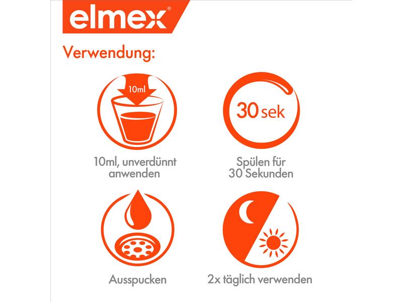 elmex Zahnspülung Kariesschutz 100 ml Reisegrösse Mundspülung remineralisiert Zähne & schützt vor Karies