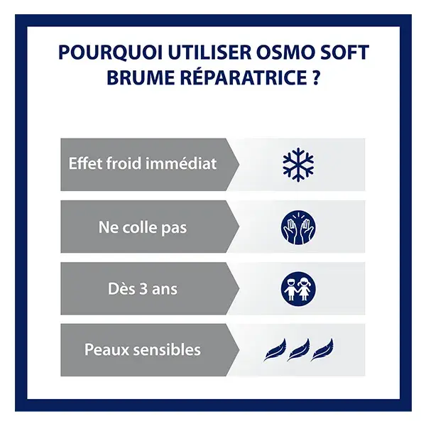 OSMO SOFT - Queimadura Solar - Bruma Reparadora - A partir dos 3 anos - Aerossol - 75ml