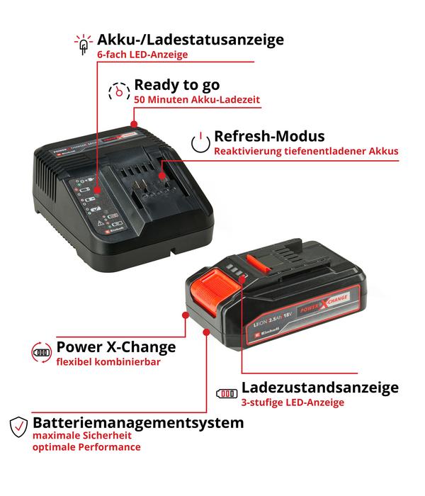 Einhell PXC-Starter-Kit 18 V 2,5 Ah