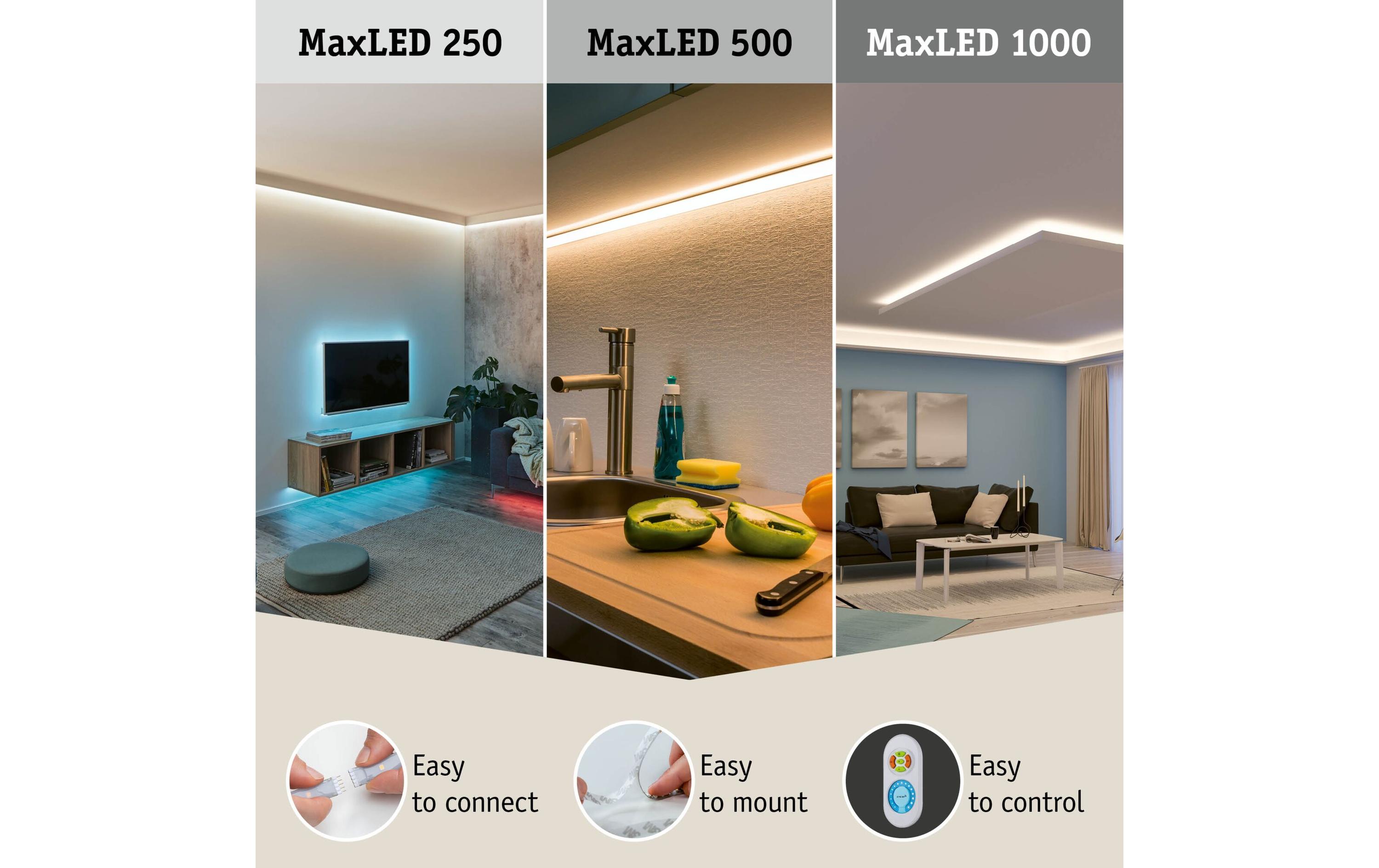 MaxLED1000 LED Strip Full-Line COB 1.5 mLight Stripes