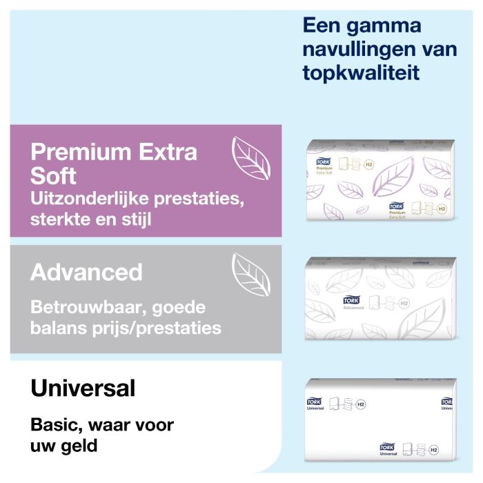 Tork 553100 Dispenser handdoekdispenser z/c-vouw mini wit voor H3 (553100)
