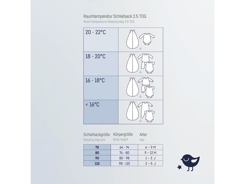Julius Zöllner Baby-Ganzjahresschlafsack Mountain Bear 110 Schlafsack für Kinder