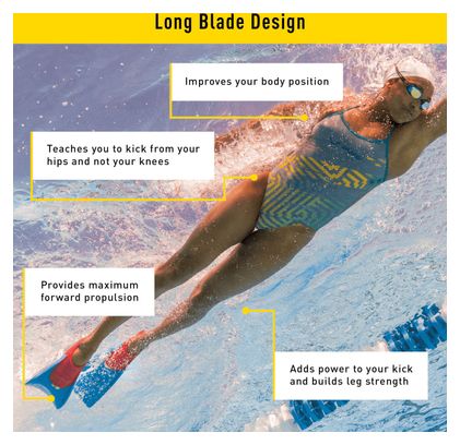 Paire de Palmes Finis Floating Fins - Produit Reconditionné