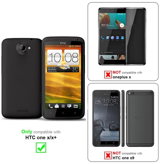 HTC ONE X / X+ Skærmbeskytter 10x