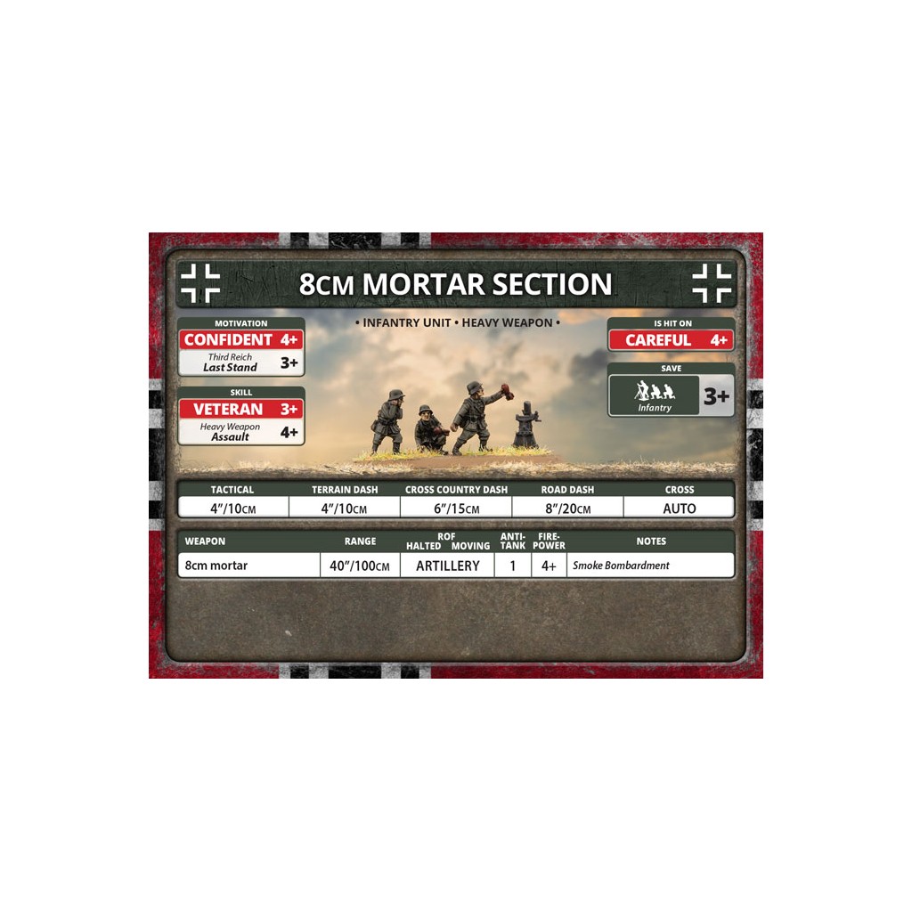 Flames of War - 8cm Mortar Platoon