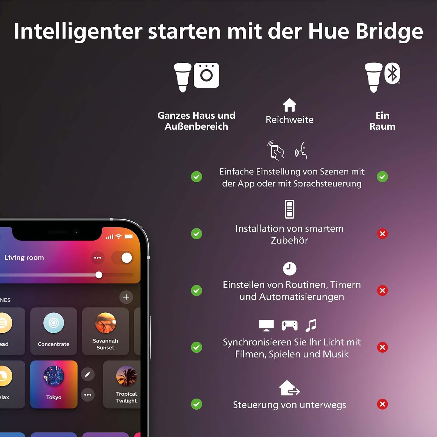 Philips Hue White and Color Ambiance Datura Deckenleuchte Klein, ⌀38,4 cm, warm- bis kühlweißes Licht, rund, Bluetooth kompatibel, Sprachsteuerung mit Alexa, Apple Home & Google Assistant, weiß