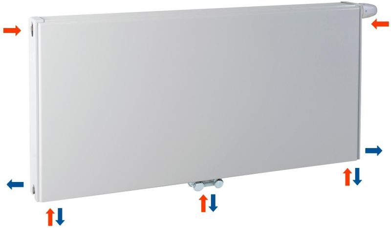 ECA - Paneelradiator Compact 8 - Wit - 60x120 cm - 2627 Watt
