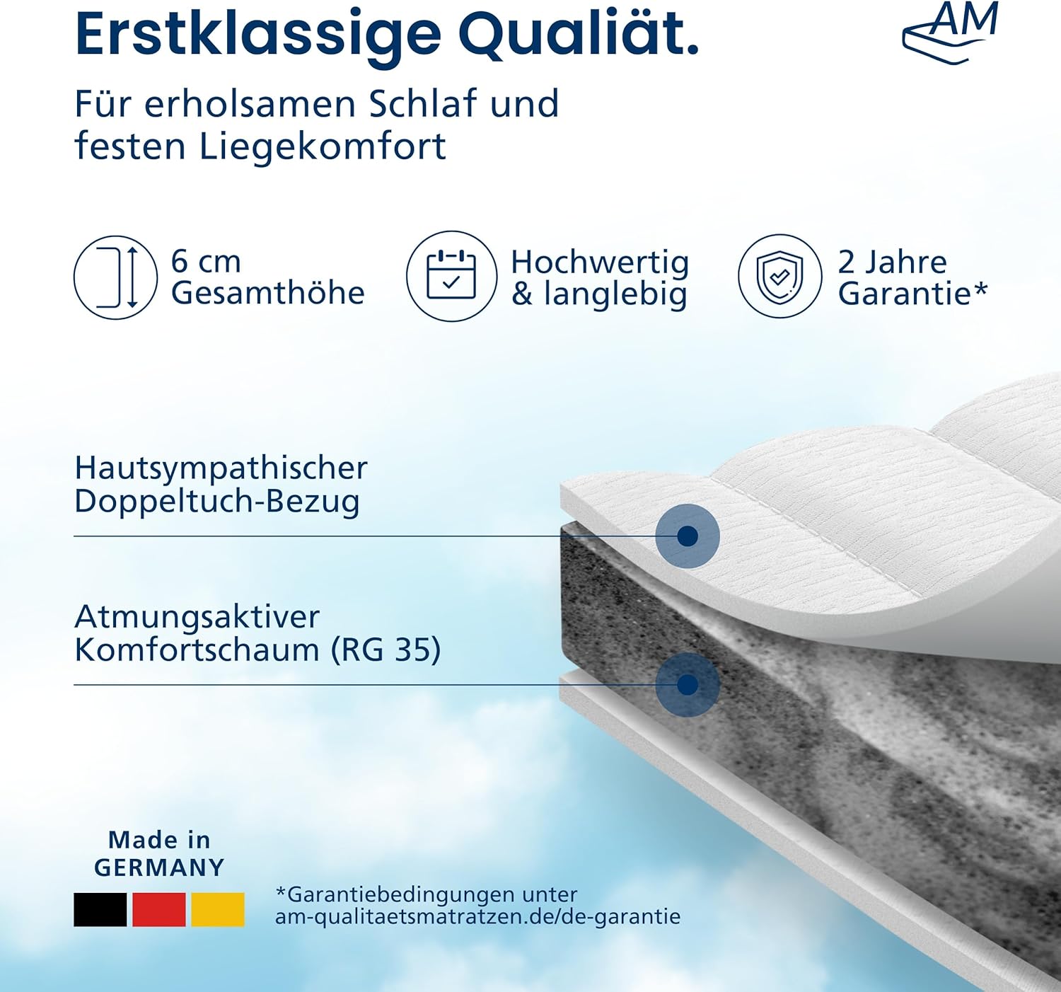 AM Qualitätsmatratzen Topper 180x200cm hart - Made in Germany - Oeko TEX zertifizierter Matratzen Topper 180x200 H4 / H3 für Boxspringbett - Feste Matratzenauflage 180x200 mit waschbarem Bezug