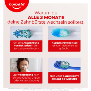 Colgate 360° White Expert Zahnbürste Medium