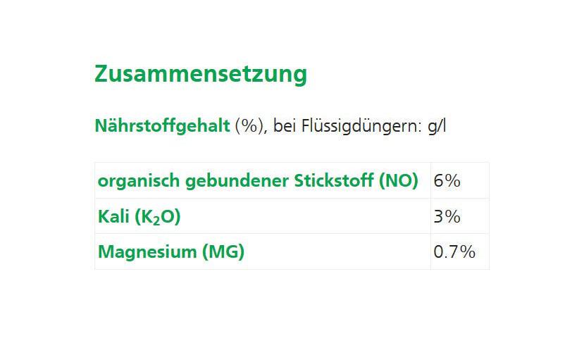 Biorga Gartendünger für Gemüse und Blumen, 5 kgGartendünger als Ergänzung von Kompost oder Mist