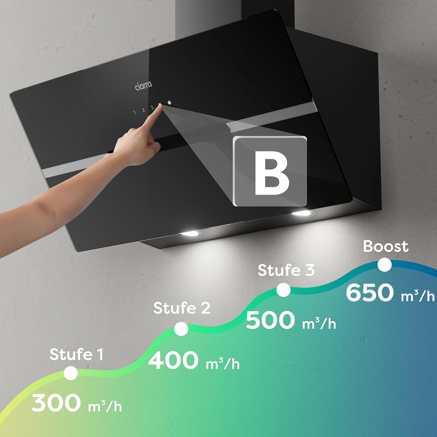 CIARRA CBCB9736F A+++ Dunstabzugshaube 90 cm Umluft Kopffreie Schräghaube 650m³/h automatisch Glasplatte Wi-Fi App Touch-Bedienung Booster Abluft mit CBCF003 Aktivkohlefilter 4 Stufen Schwarz