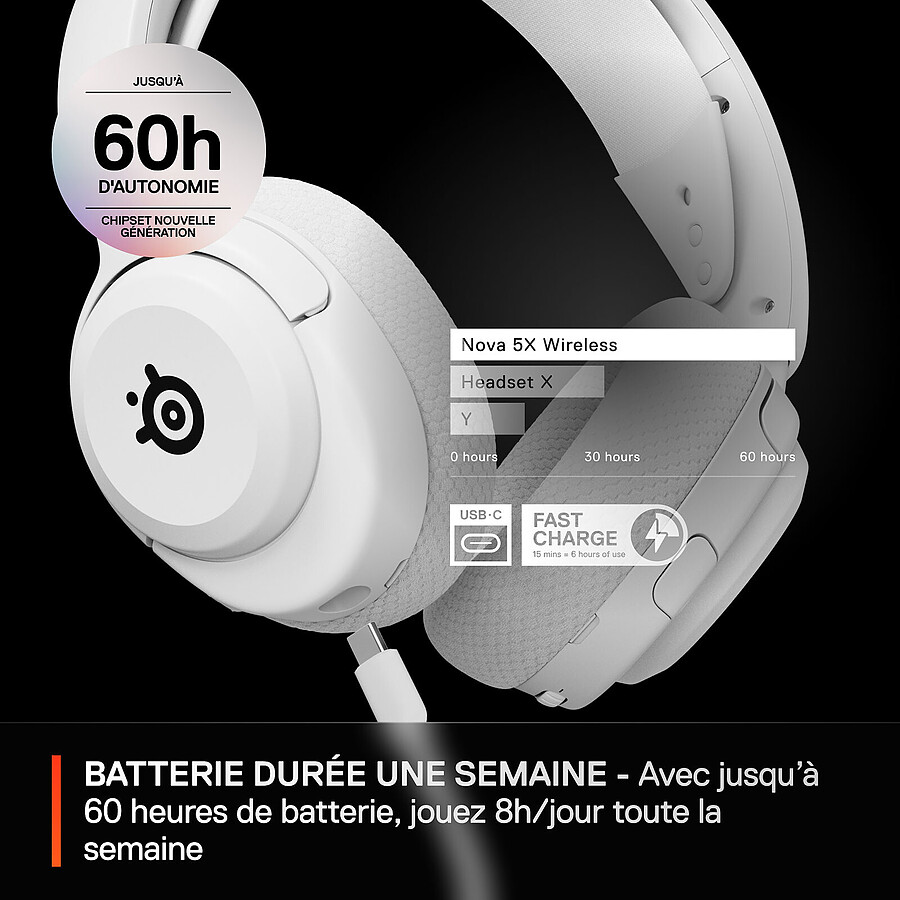 SteelSeries Arctis Nova 5X Wireless - Blanc