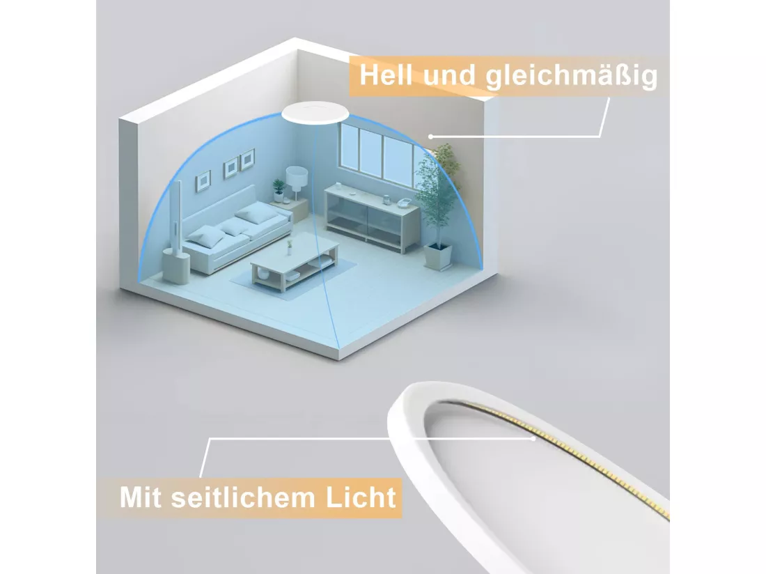 NETTLIFE Plafonnier LED Salle de bain Plat 30CM 24W Rond Blanc Plafonnier Cuisine Non-variable