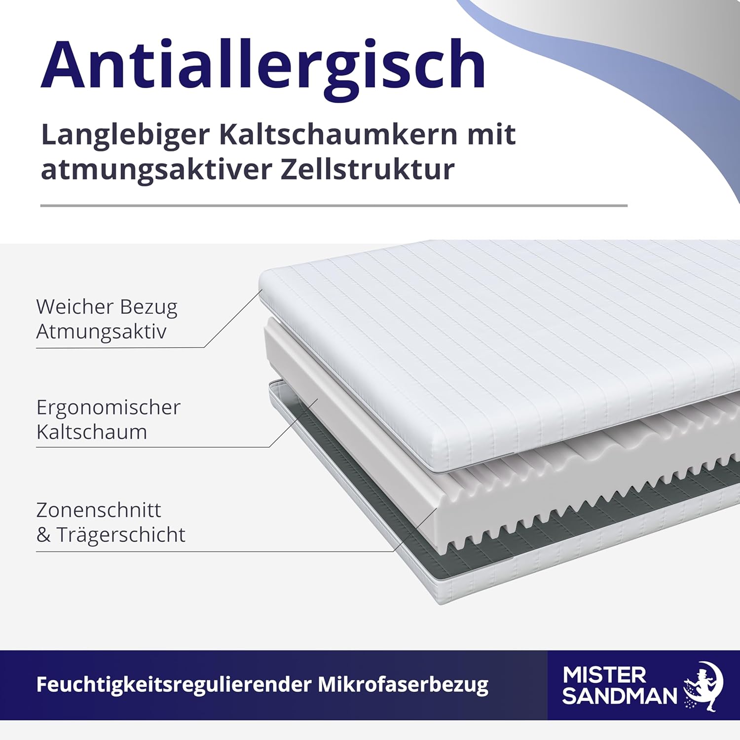 Mister Sandman Matratze, Höhe 18 cm Kaltschaummatratze, Orthopädische 7 Liegezonen Bequeme Rollmatratze für alle Schlafpositionen mit Matratzenbezug Waschbar (200x200, H3)