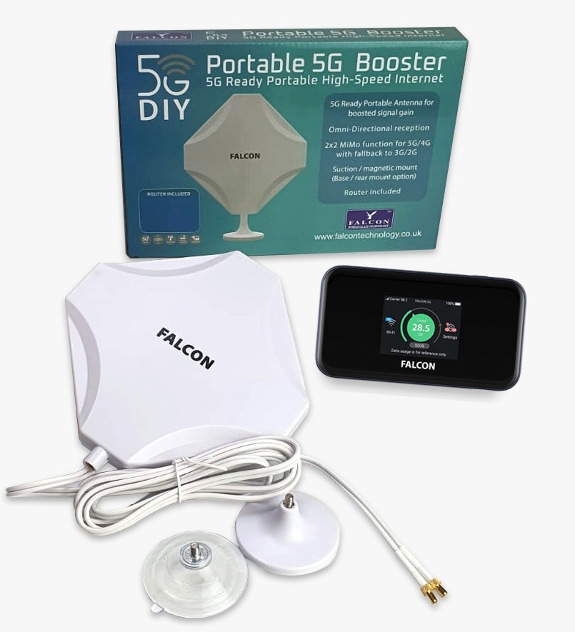 Falcon DIY 5G LTE tragbare Internet Fensterantenne mit mobilem 1800 Mbit/s 5G Cat 22 Router