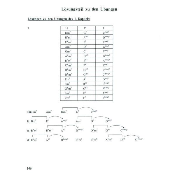 AMA Verlag Haunschild Harmonielehre II