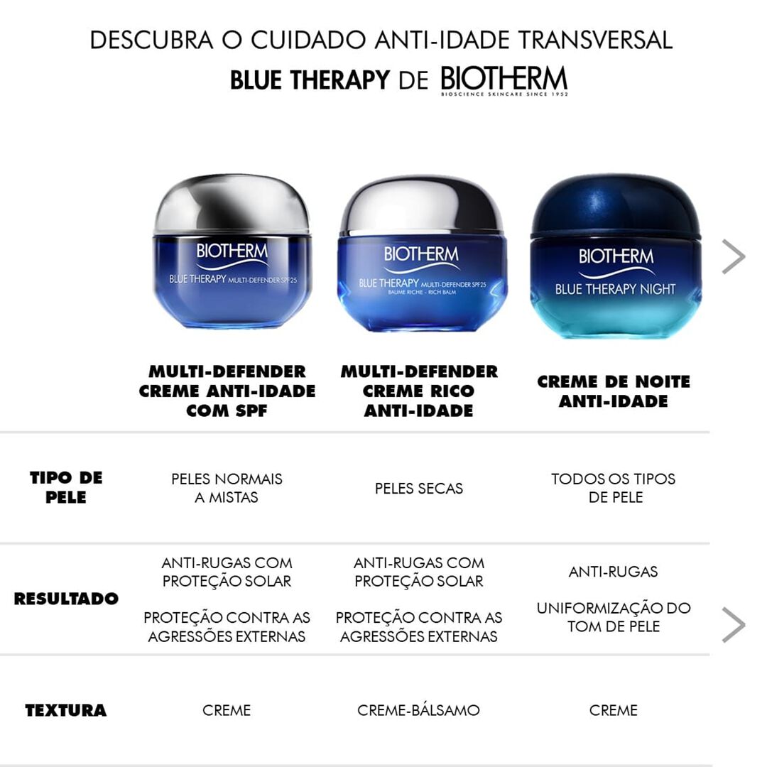 BIOTHERM Blue Therapy Creme de Noite - 50ml