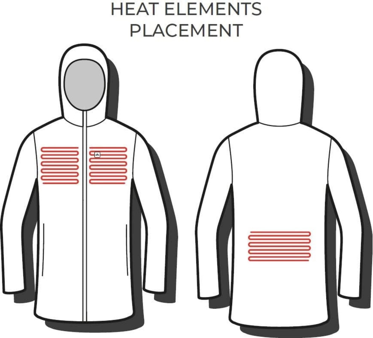 Heat Experience<br>Heated Oslo Coat Womens