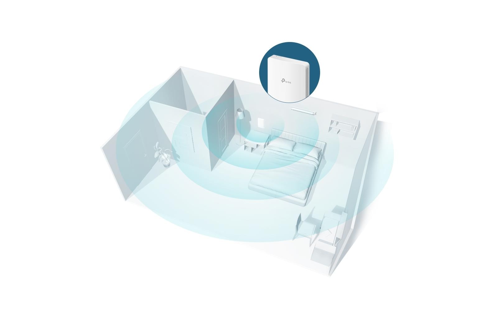 Access Point Omada WiFi 6 Access Point EAP615-WallAX1800 Wi-Fi 6 Access Point zur Wandmontage